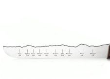 Panorama Knife Luzern